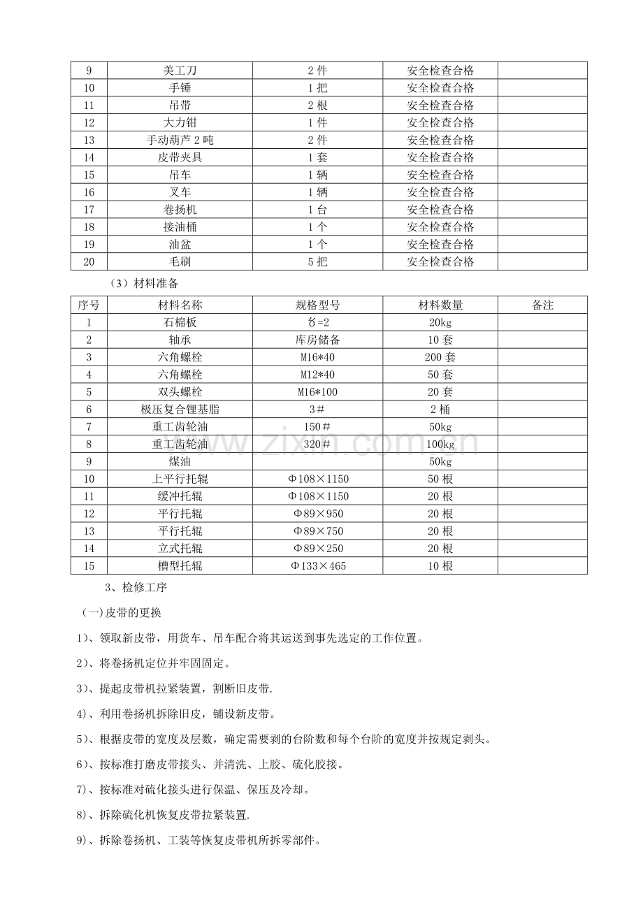 燃料系统设备检修作业指导书.doc_第2页