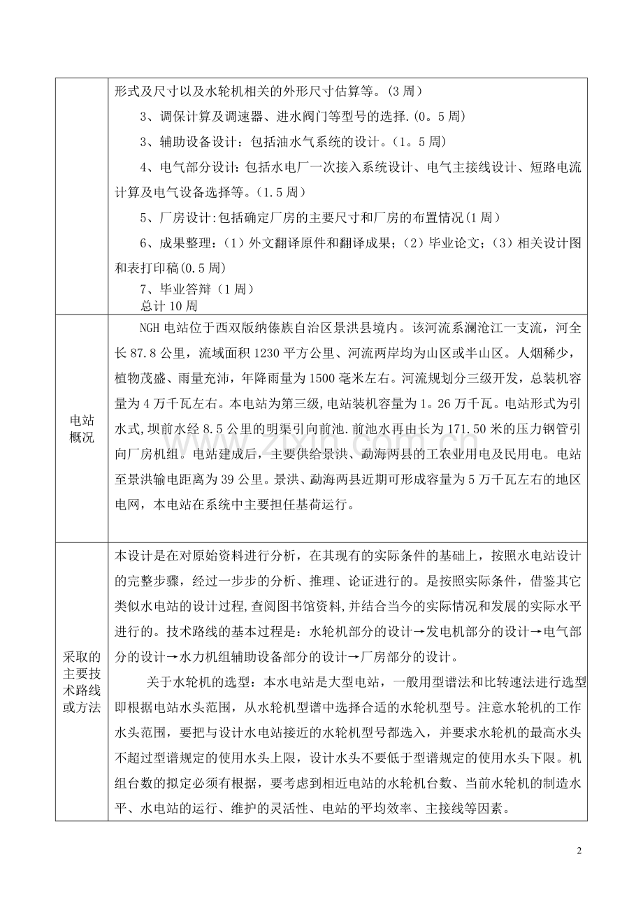 水电站设计开题报告.doc_第2页