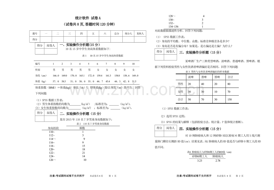 统计软件SPSS试卷一及答案.doc_第1页