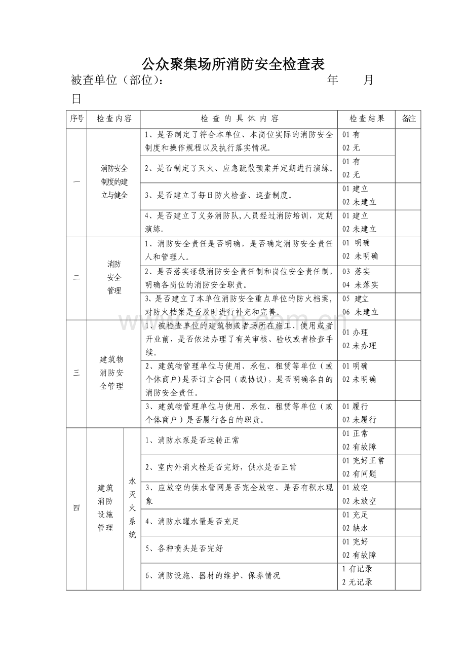 消防安全检查表23287.doc_第1页