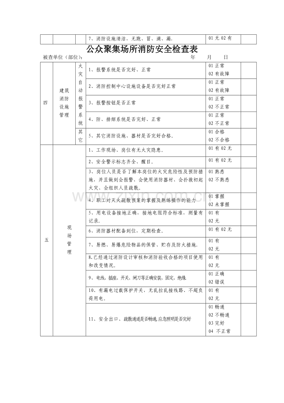 消防安全检查表23287.doc_第2页