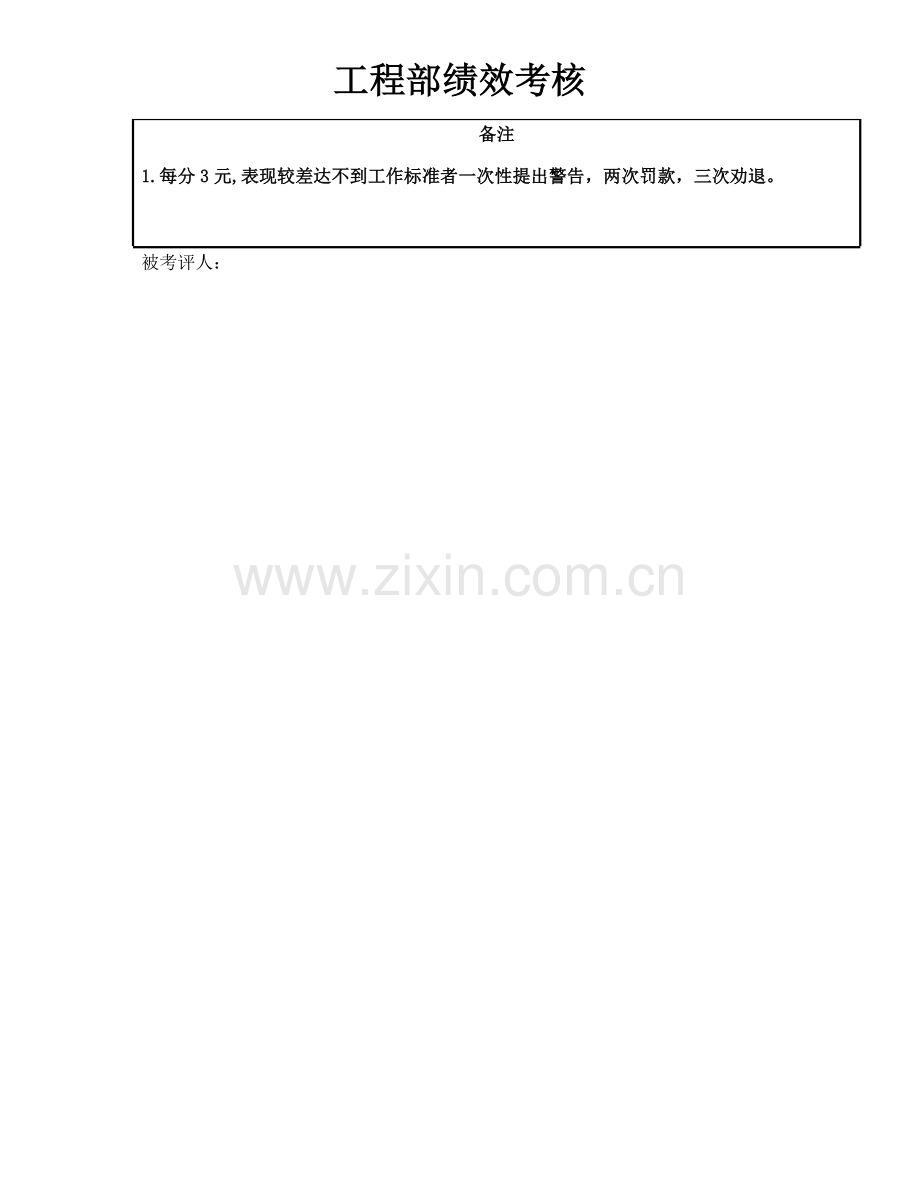 物业工程部绩效考核.docx_第2页