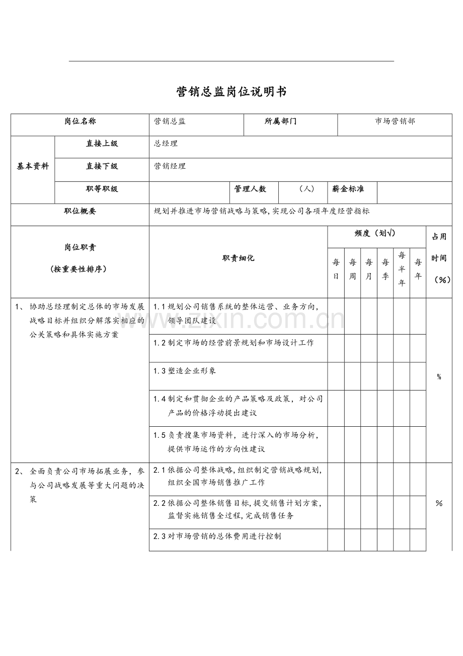 营销岗位职责.doc_第1页