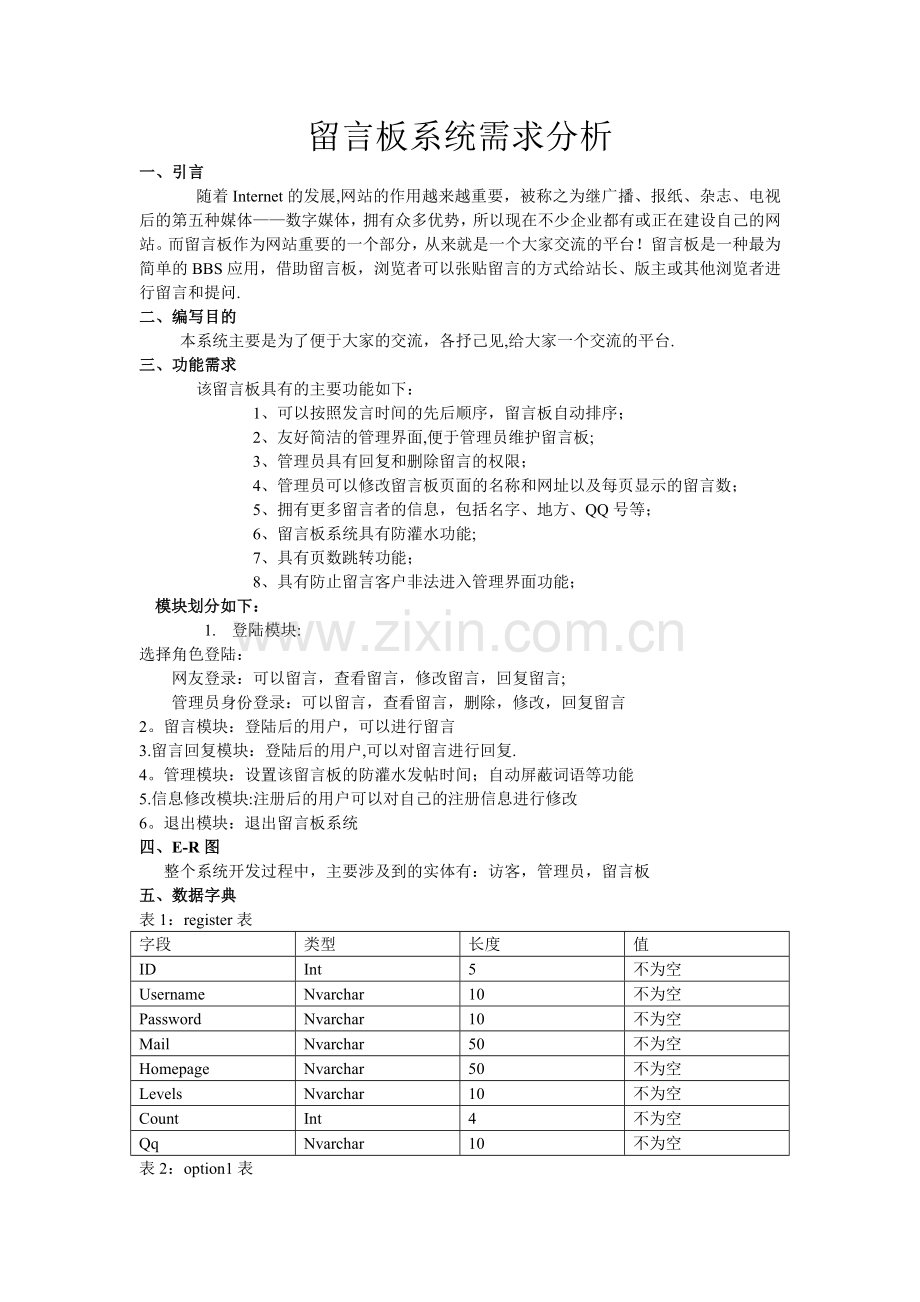 留言板系统需求分析.doc_第1页
