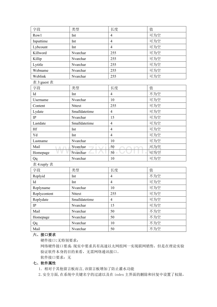 留言板系统需求分析.doc_第2页