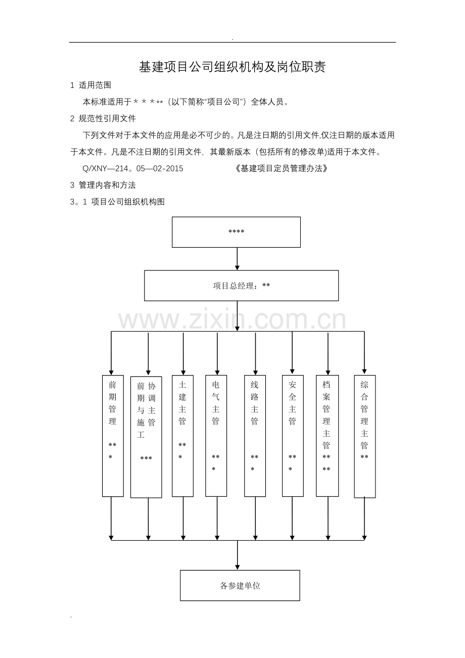 基建项目公司组织机构及岗位职责.doc_第2页