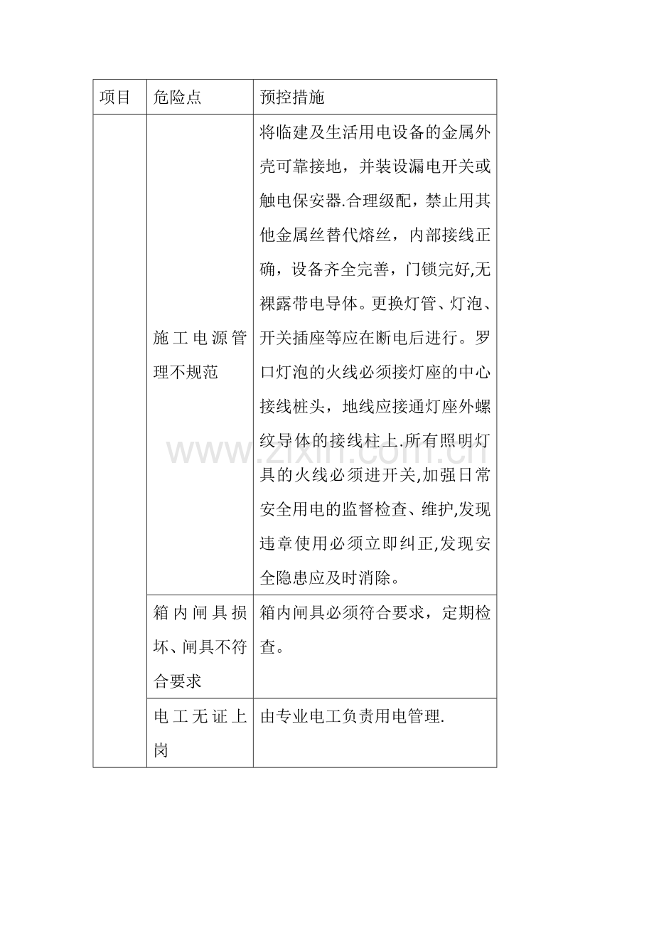 施工现场临时用电危害因素清单.doc_第2页
