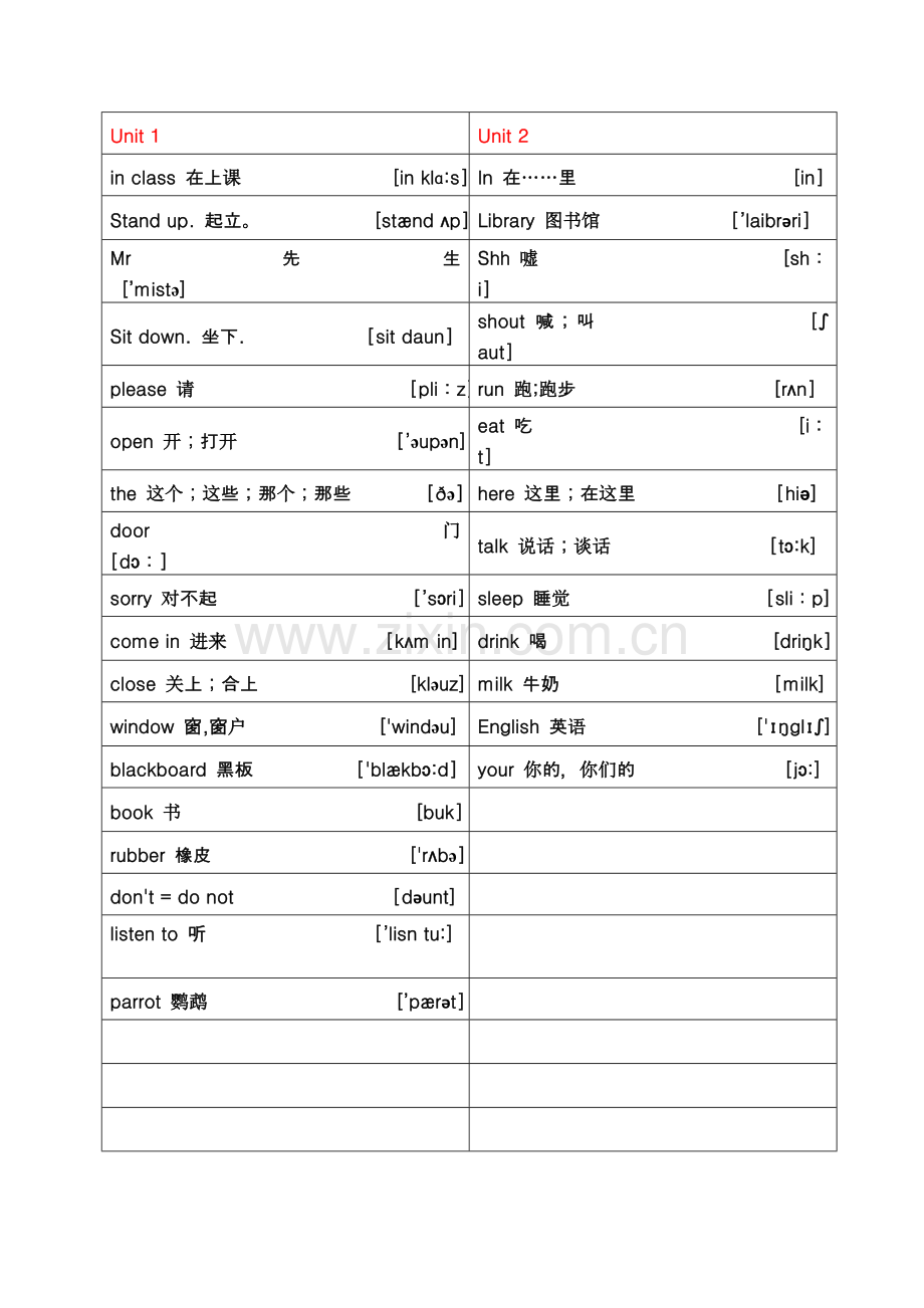 苏教版译林小学英语三年级3B单词表.doc_第1页