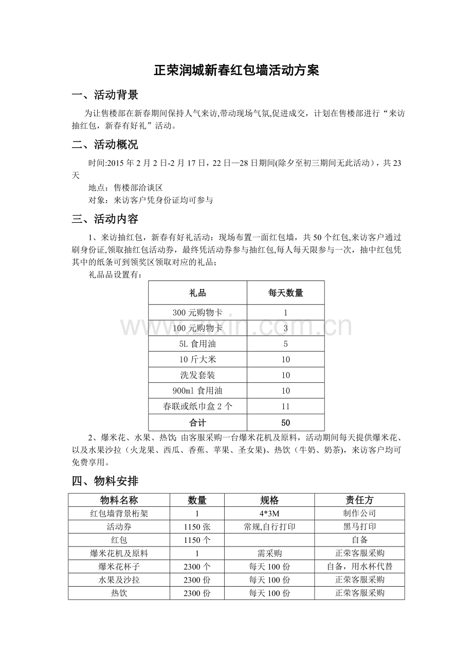 新春红包墙活动方案.doc_第1页