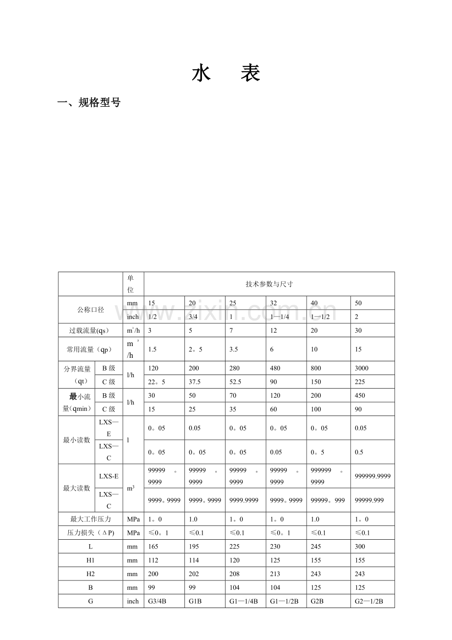水表样本表阀.doc_第1页