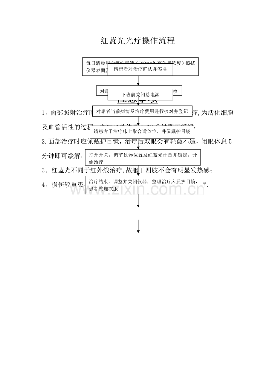 红蓝光光疗使用操作流程.doc_第1页