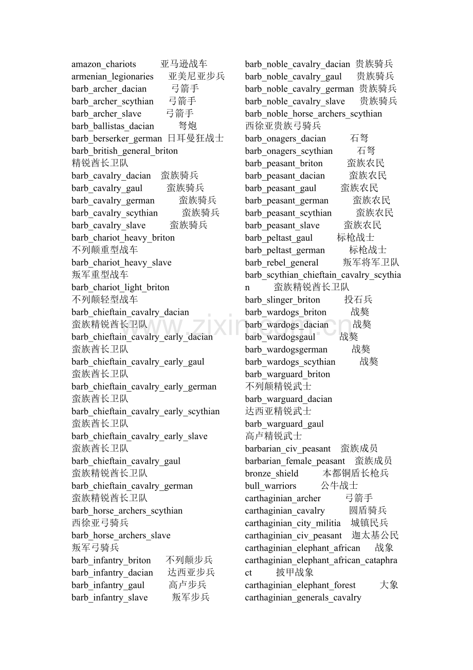 罗马全面战争兵种中英文对照.docx_第1页