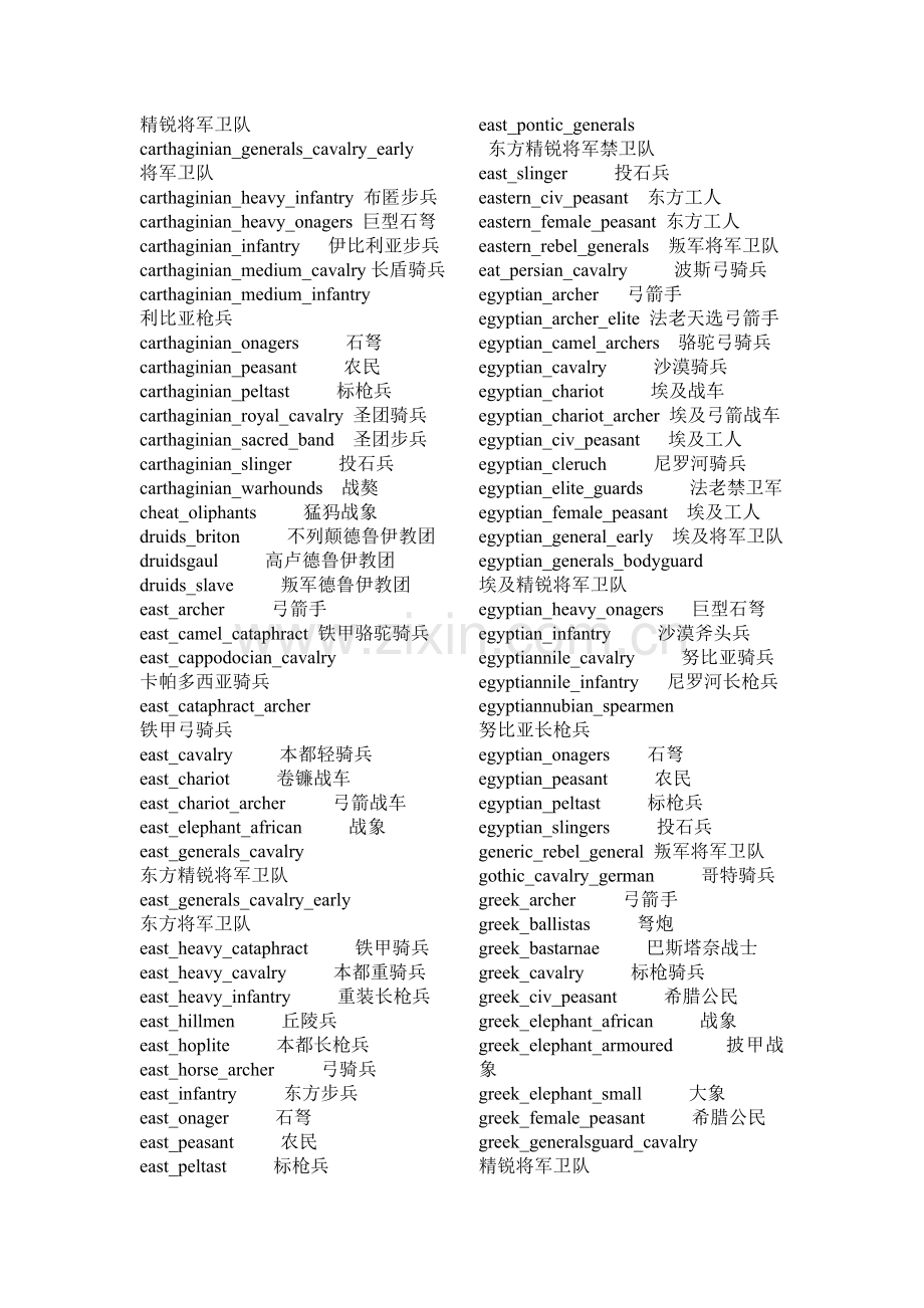 罗马全面战争兵种中英文对照.docx_第2页
