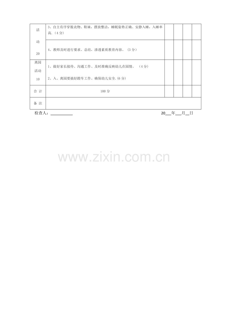 聂河幼儿园保教工作检查记录表.doc_第2页