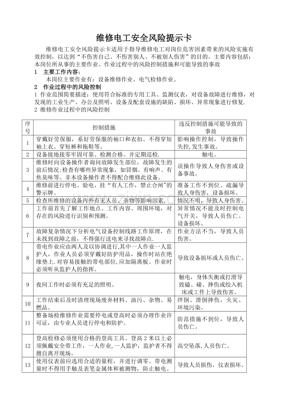 维修电工安全风险提示卡.doc_第1页