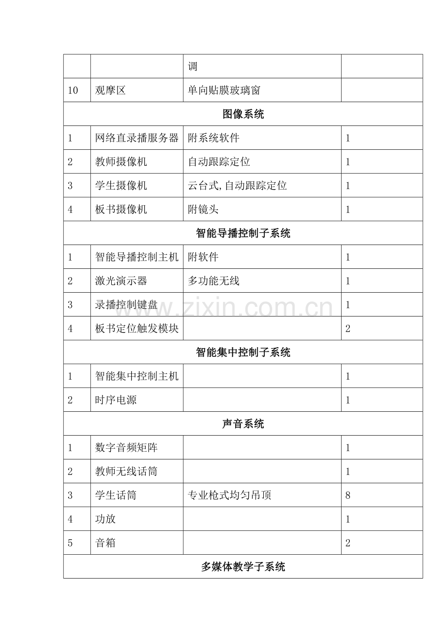 校园教室录播系统方案.doc_第2页