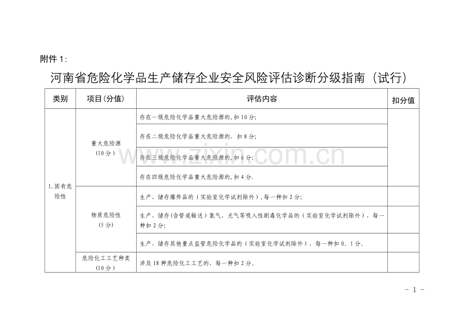 安全风险评估诊断分级指南.doc_第1页