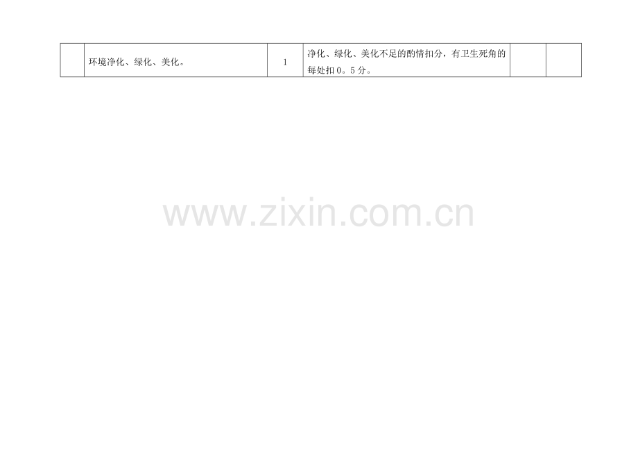 乡镇卫生院卫生工作检查考核标准.doc_第2页
