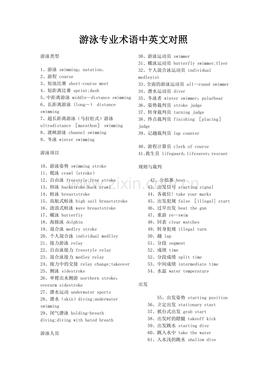 游泳专业术语中英文对照.doc_第1页