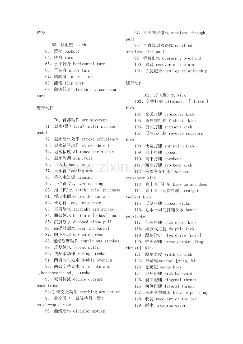游泳专业术语中英文对照.doc_第2页