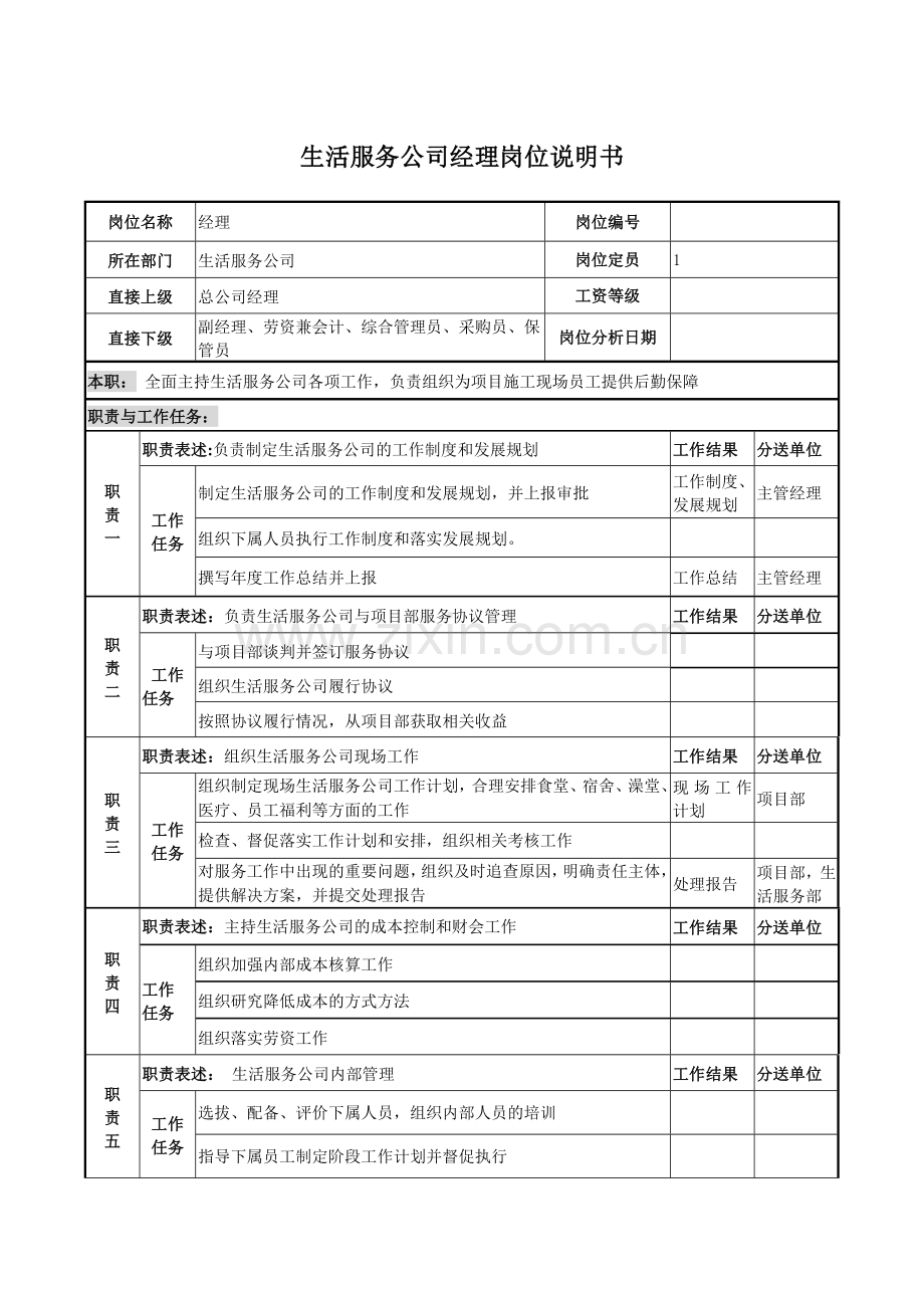 生活服务公司经理岗位说明书.doc_第1页