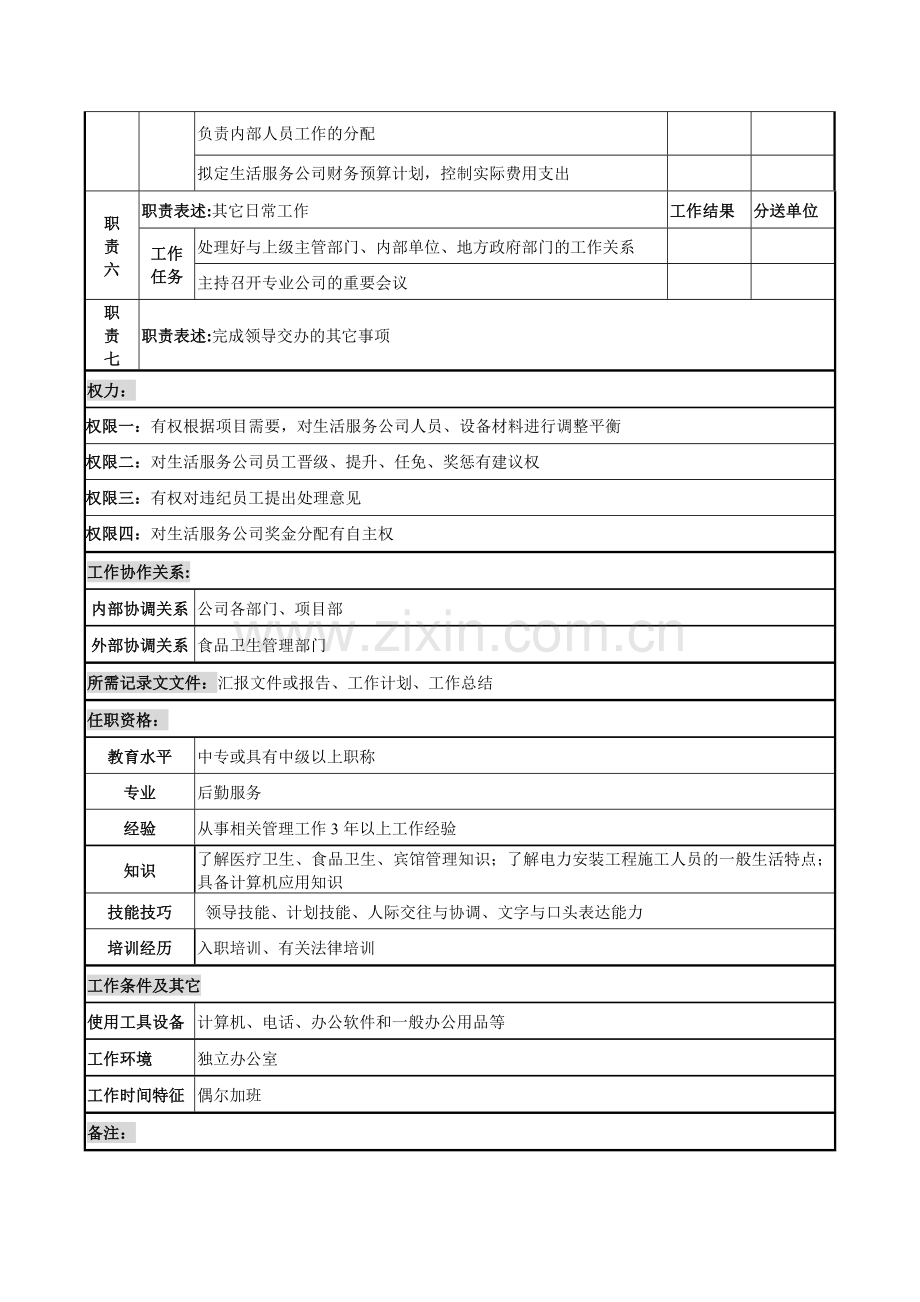 生活服务公司经理岗位说明书.doc_第2页
