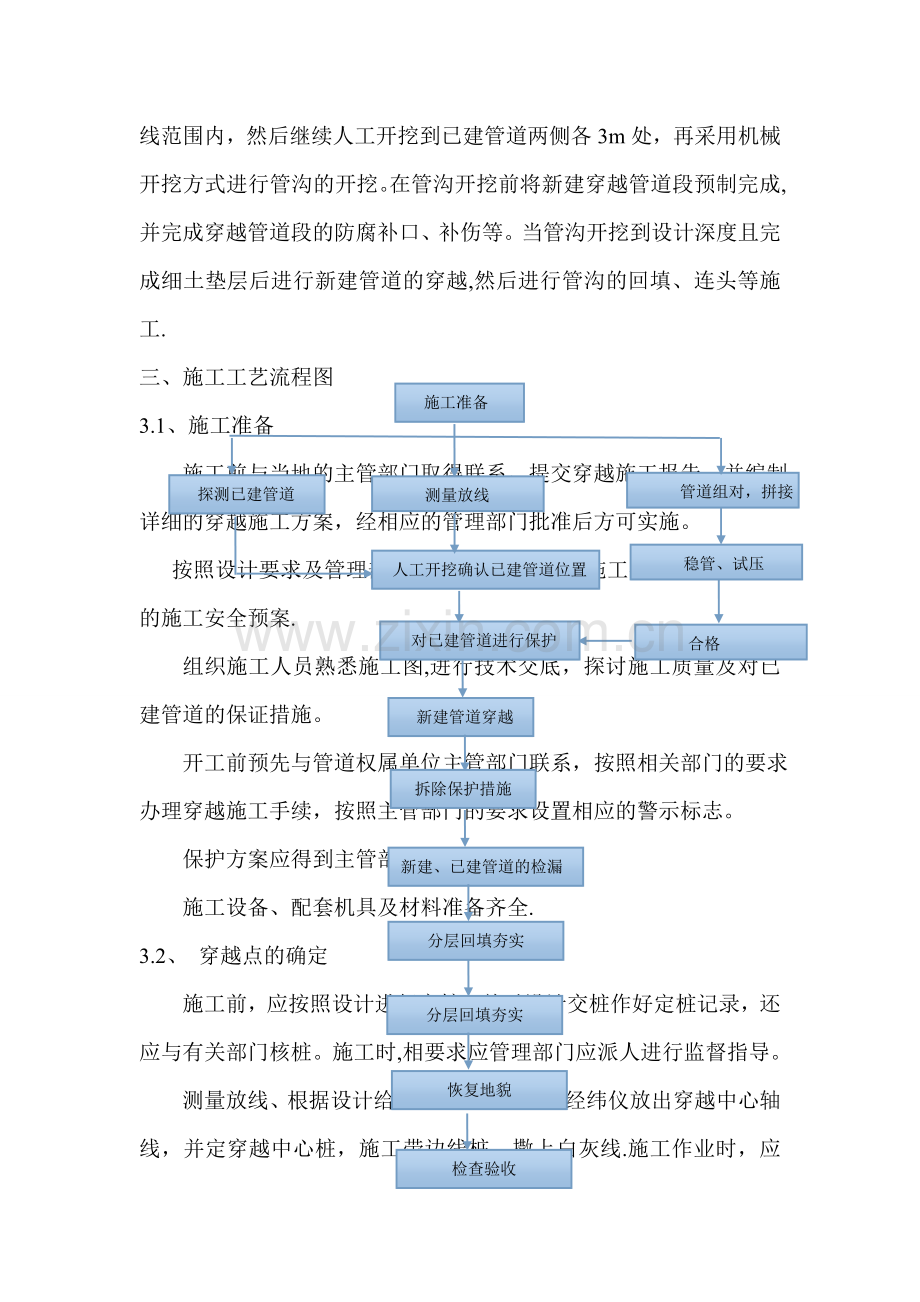 穿越中油管线施工方案.doc_第2页