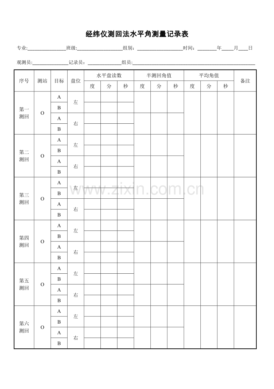 经纬仪测回法水平角测量记录表.doc_第1页