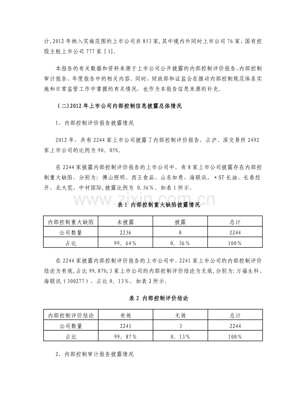 上市公司执行企业内部控制规范体系情况的分析报告.doc_第2页