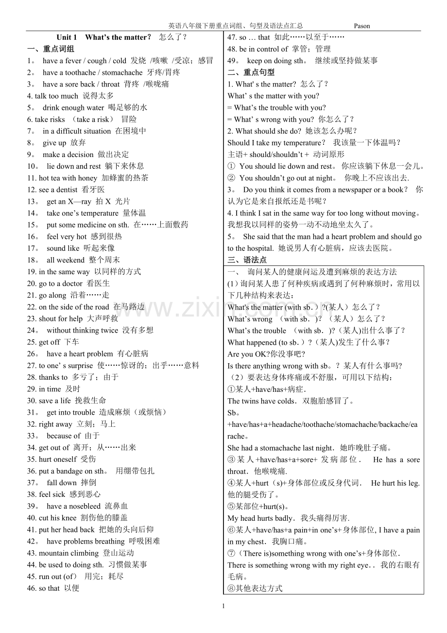 人教版英语八年级下册重点词组、句型及语法点汇总.doc_第1页