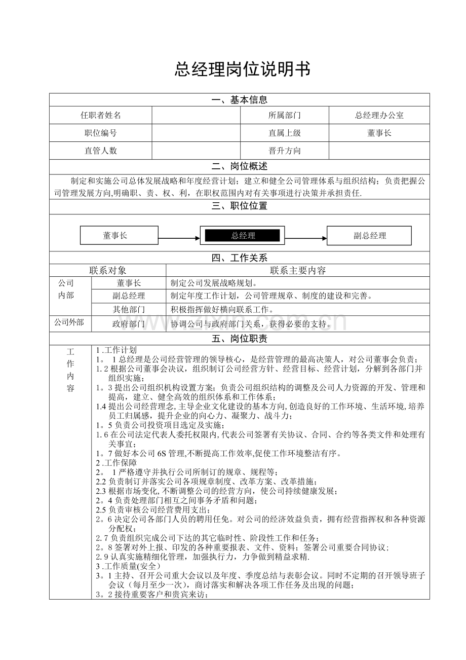 总经理岗位说明书74823.doc_第1页
