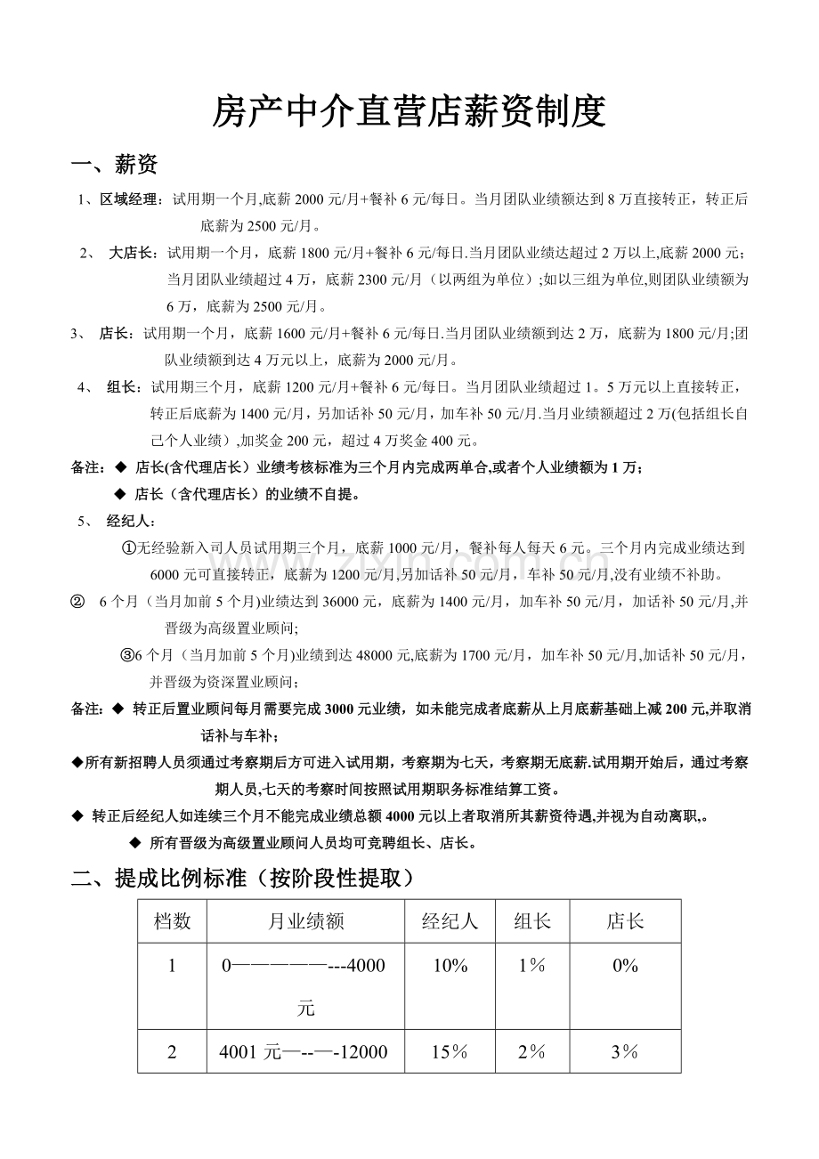 房产中介直营店薪资制度.doc_第1页