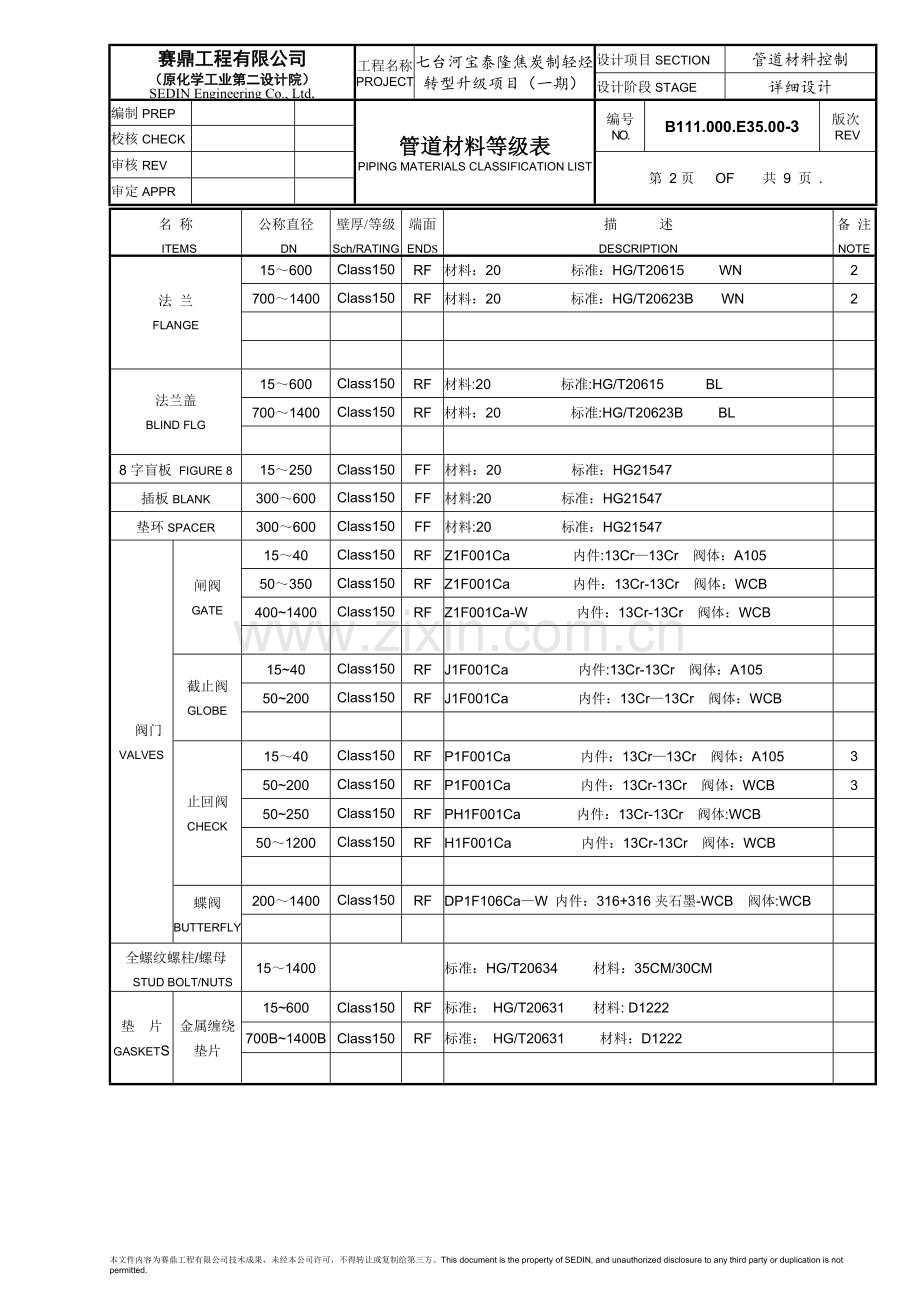 空分等级表150B7等.doc_第2页