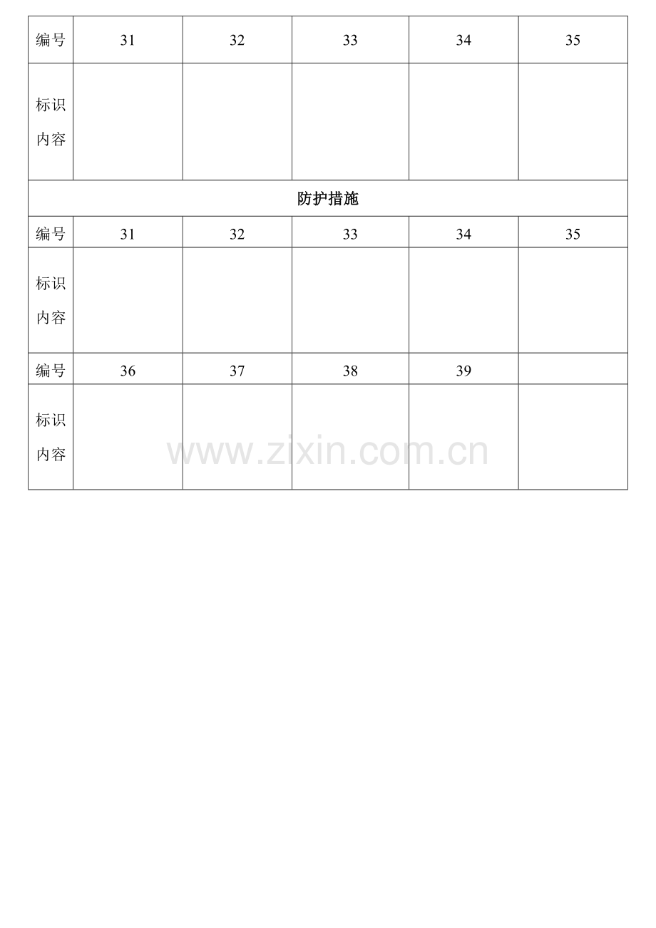 实验室安全警示标识列表.doc_第2页