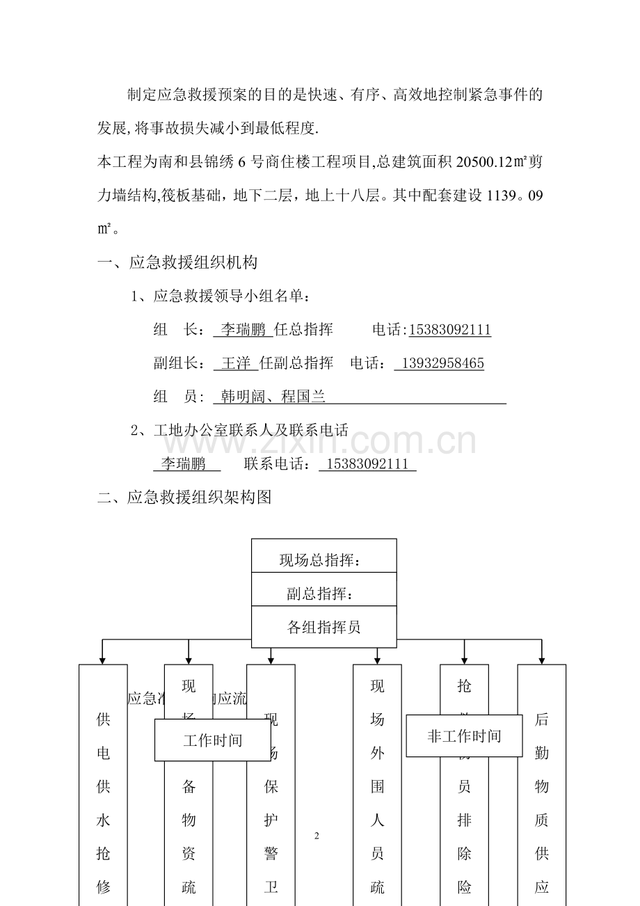 安全生产重大事故应急救援预案.doc_第2页
