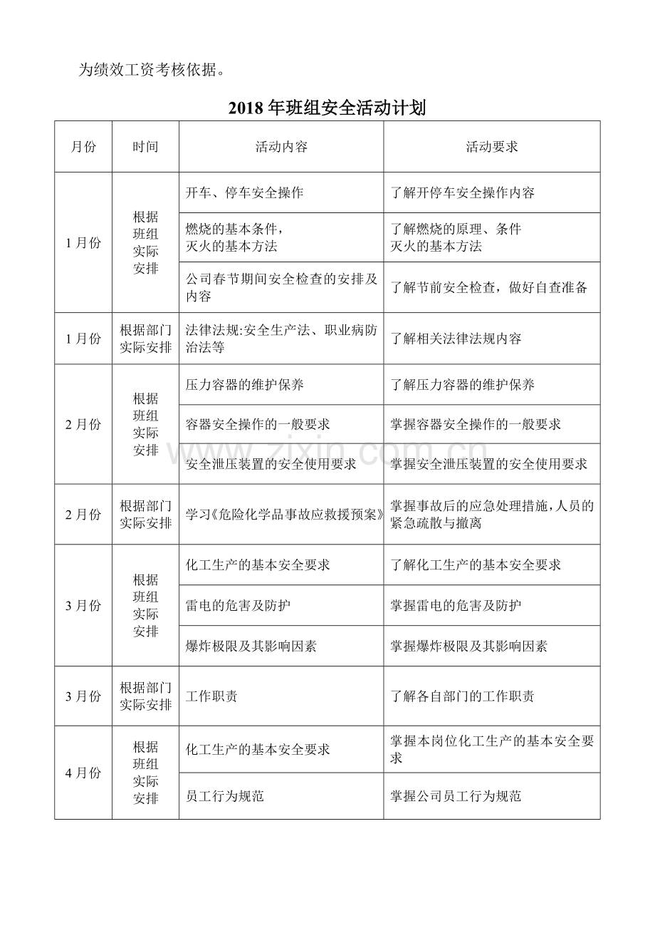 班组活动计划09059.doc_第2页