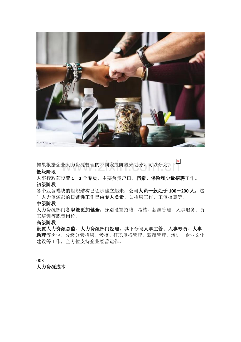 人力资源管理六大模块基础知识超详细解读.doc_第2页