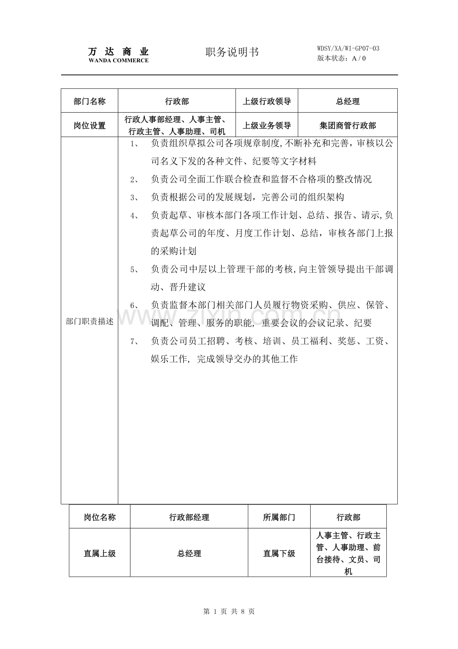 万达行政部岗位说明书.doc_第1页