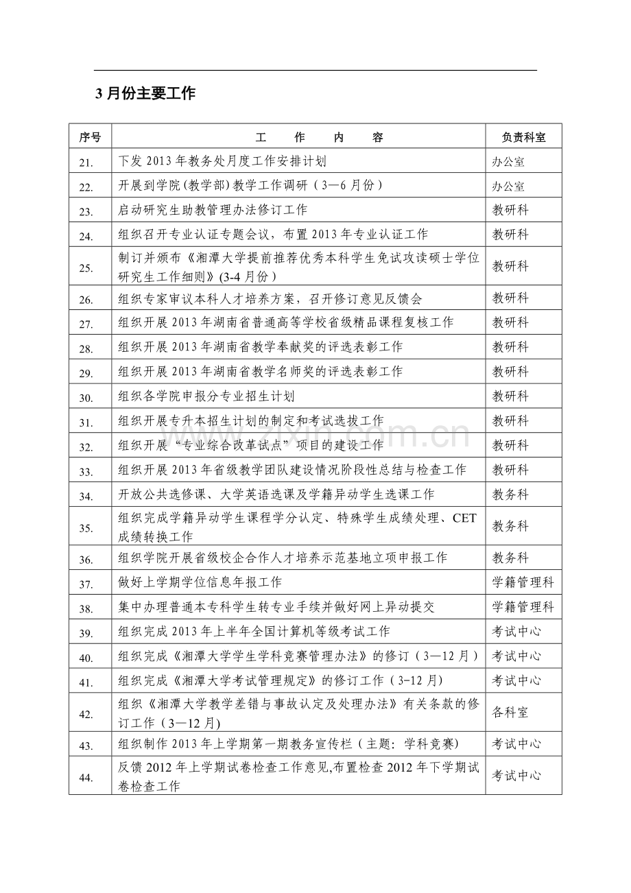 教务处月工作计划安排表.doc_第2页