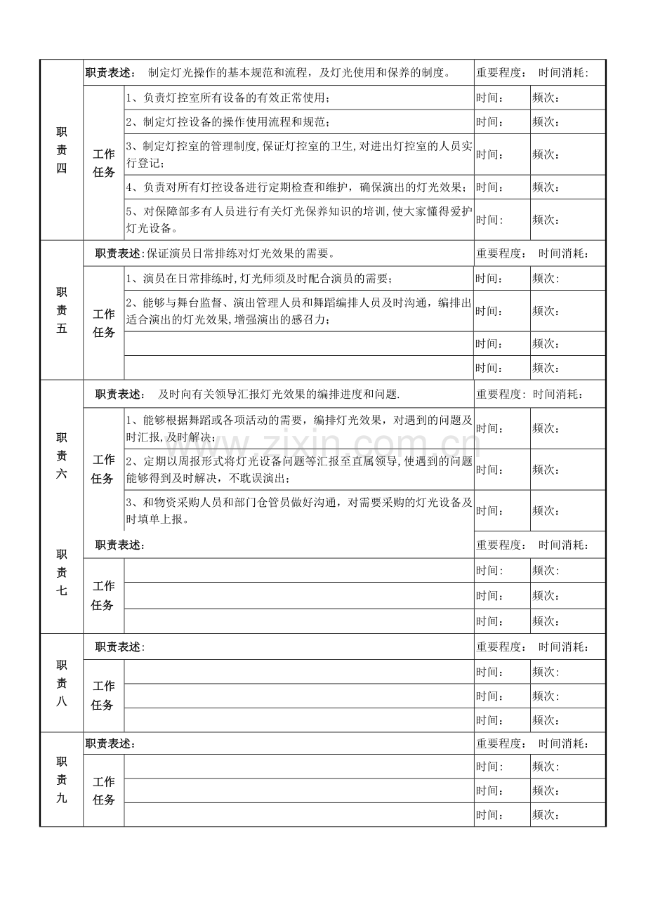 灯光师岗位说明书.doc_第2页