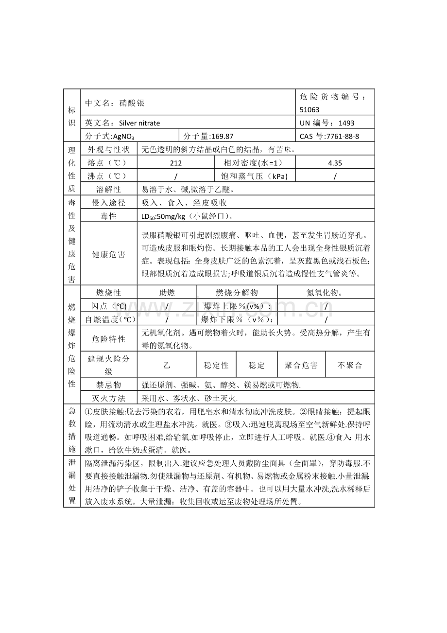 硝酸银的理化性质及危险特性(表-).doc_第1页