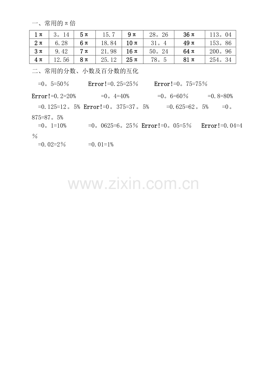 常用的∏倍及分数、小数和百分数的互化表.doc_第1页
