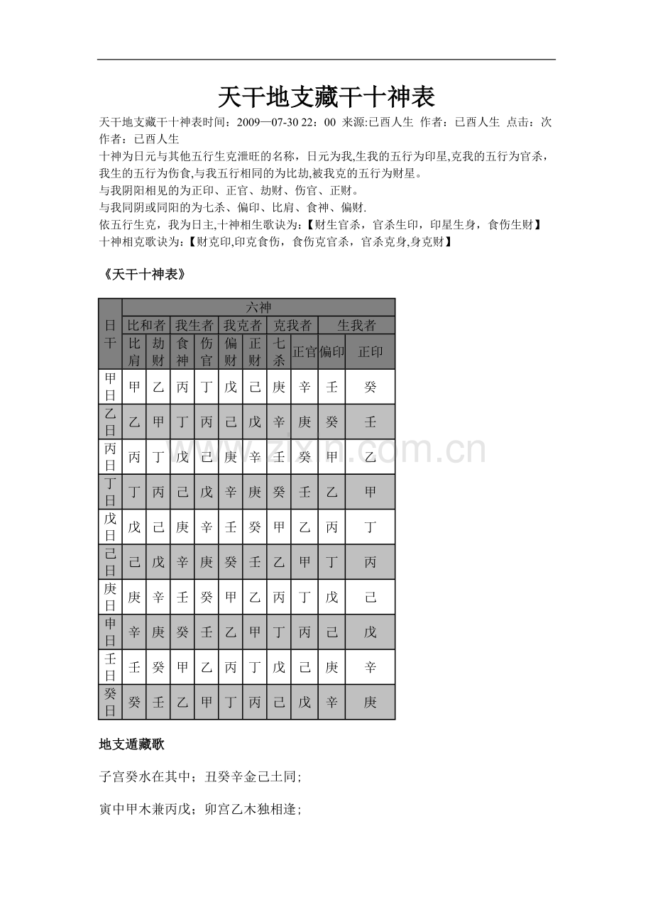 天干地支藏干十神表.doc_第1页
