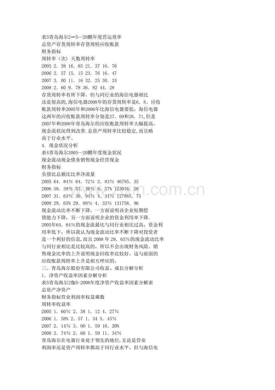 上市公司财务报表分析综合案例——青岛海尔股份有限公司财务报表分析【汇总】.docx_第2页