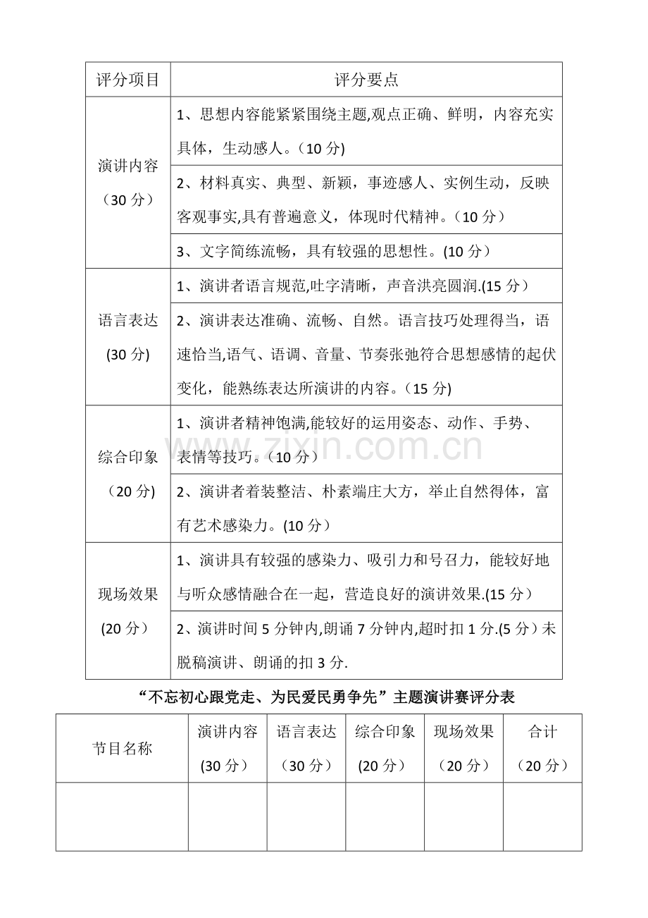 比赛、活动评分细则、评分标准、评分表.doc_第2页