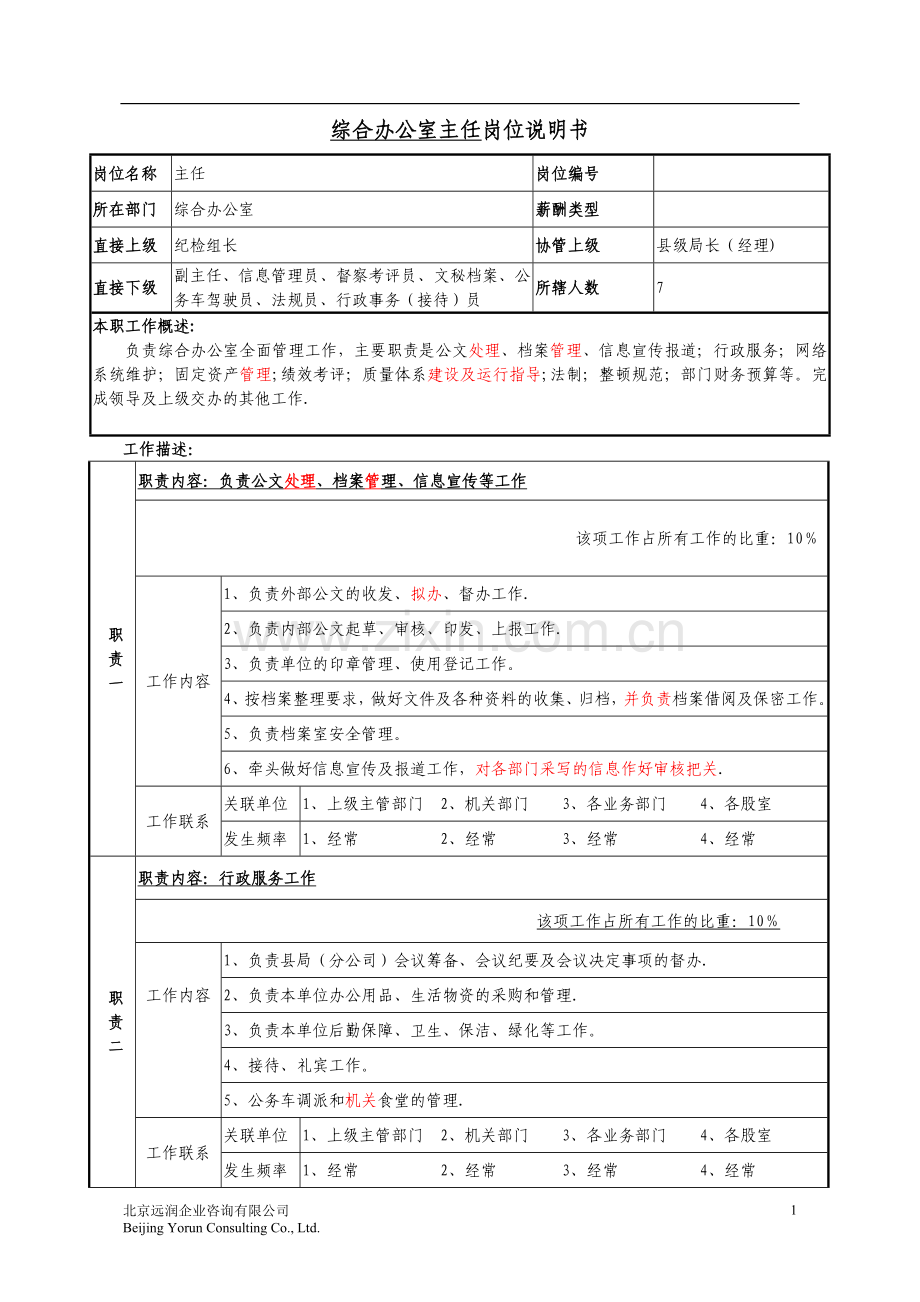 综合办公室主任岗位说明书.doc_第1页