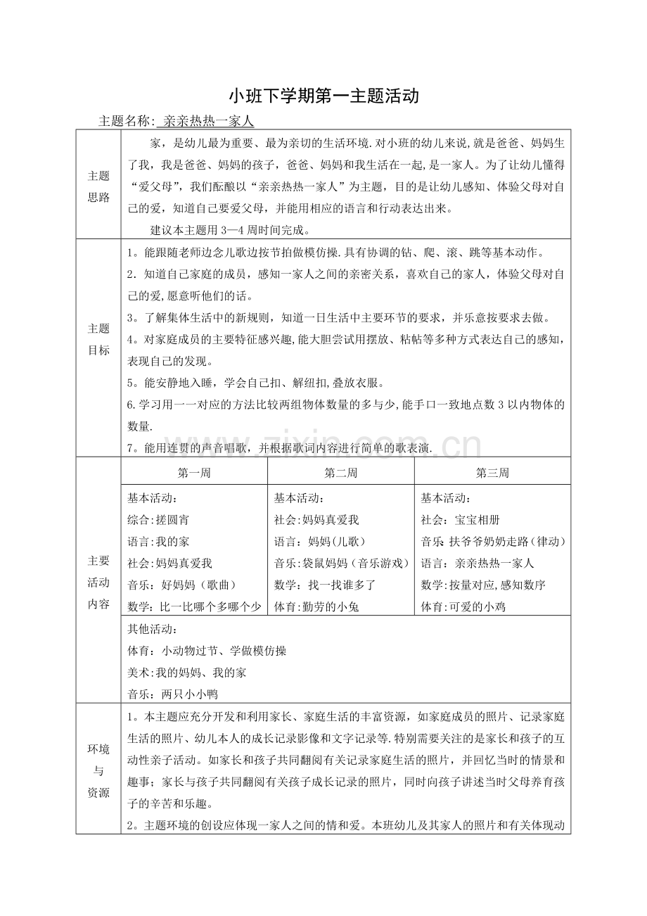 小班下学期主题计划.doc_第1页