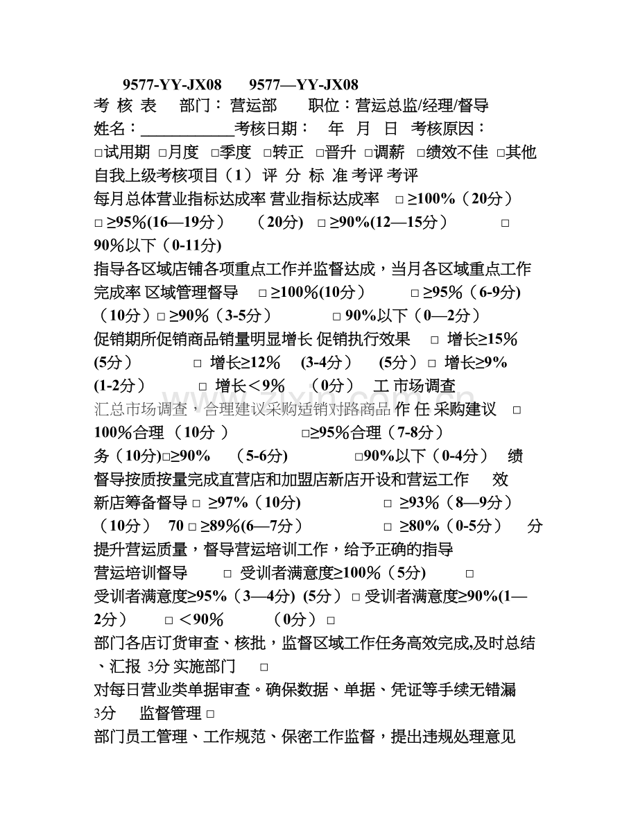 营运经理和营运督导绩效考核表08[001].doc_第1页