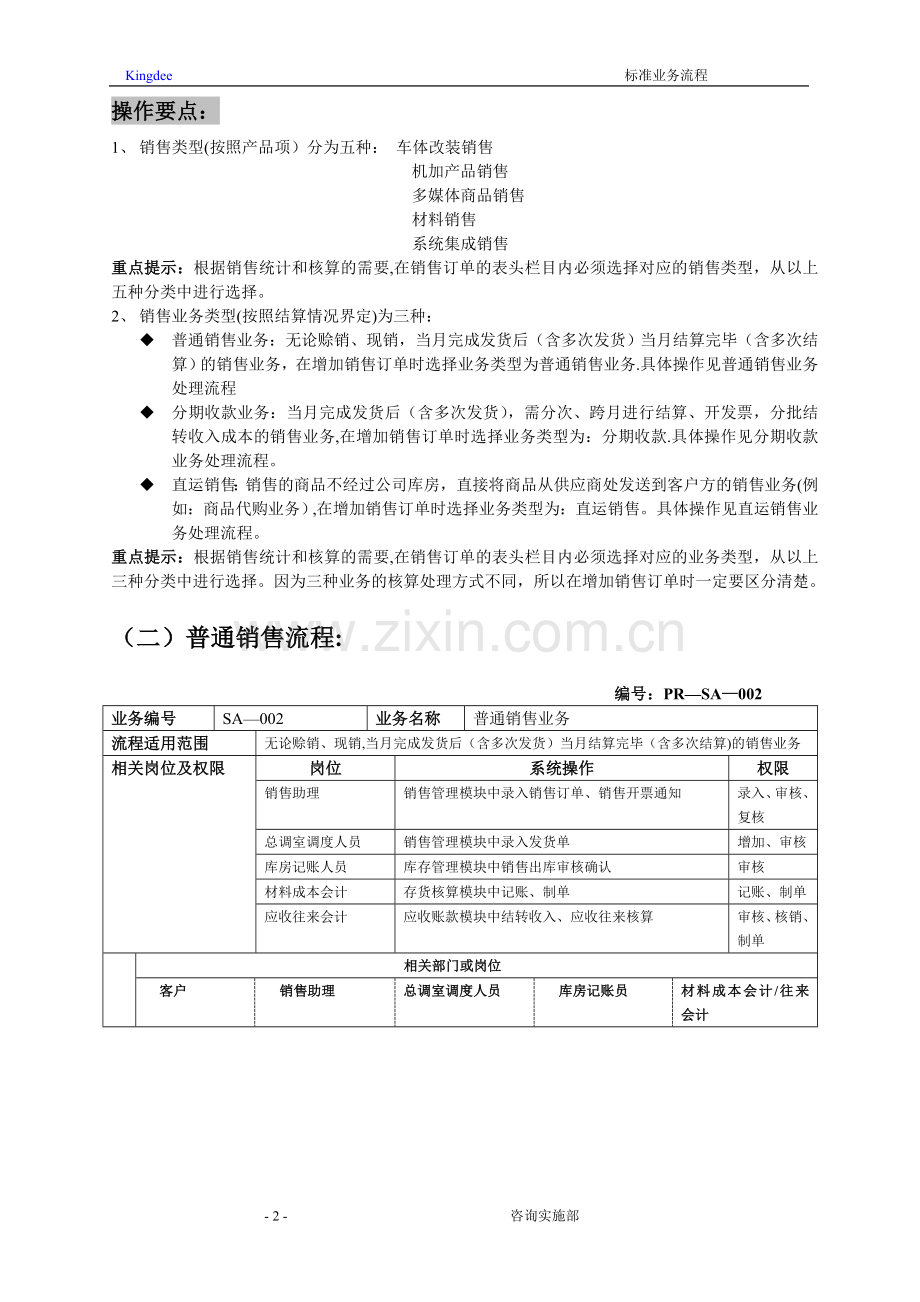 用友软件--最全ERP流程图.doc_第2页