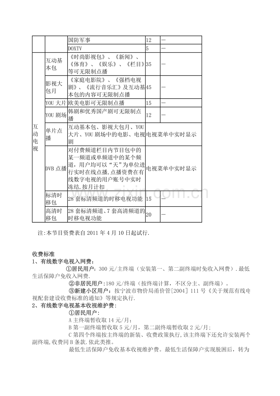 慈溪有线数字电视节目资费表.doc_第2页